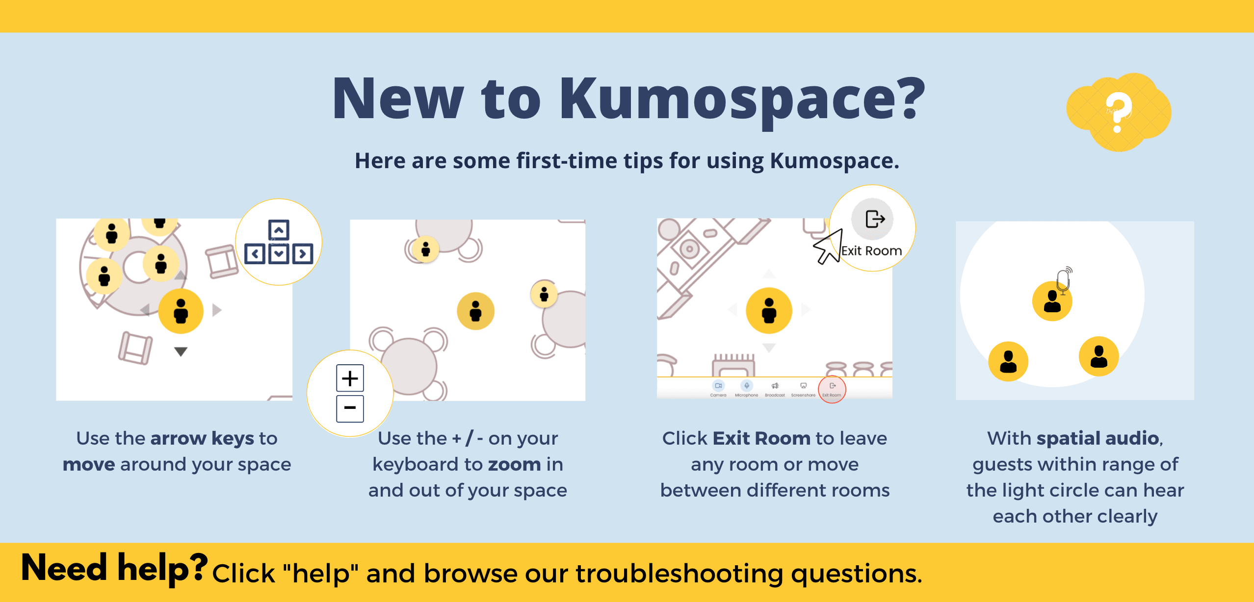 How to Join A Kumospace Event